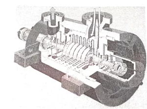 کمپرسور پیستونی 3