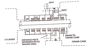 کمپرسور پیستونی 4