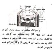 روش تنظیم ظرفیت کمپرسور های پیستونی